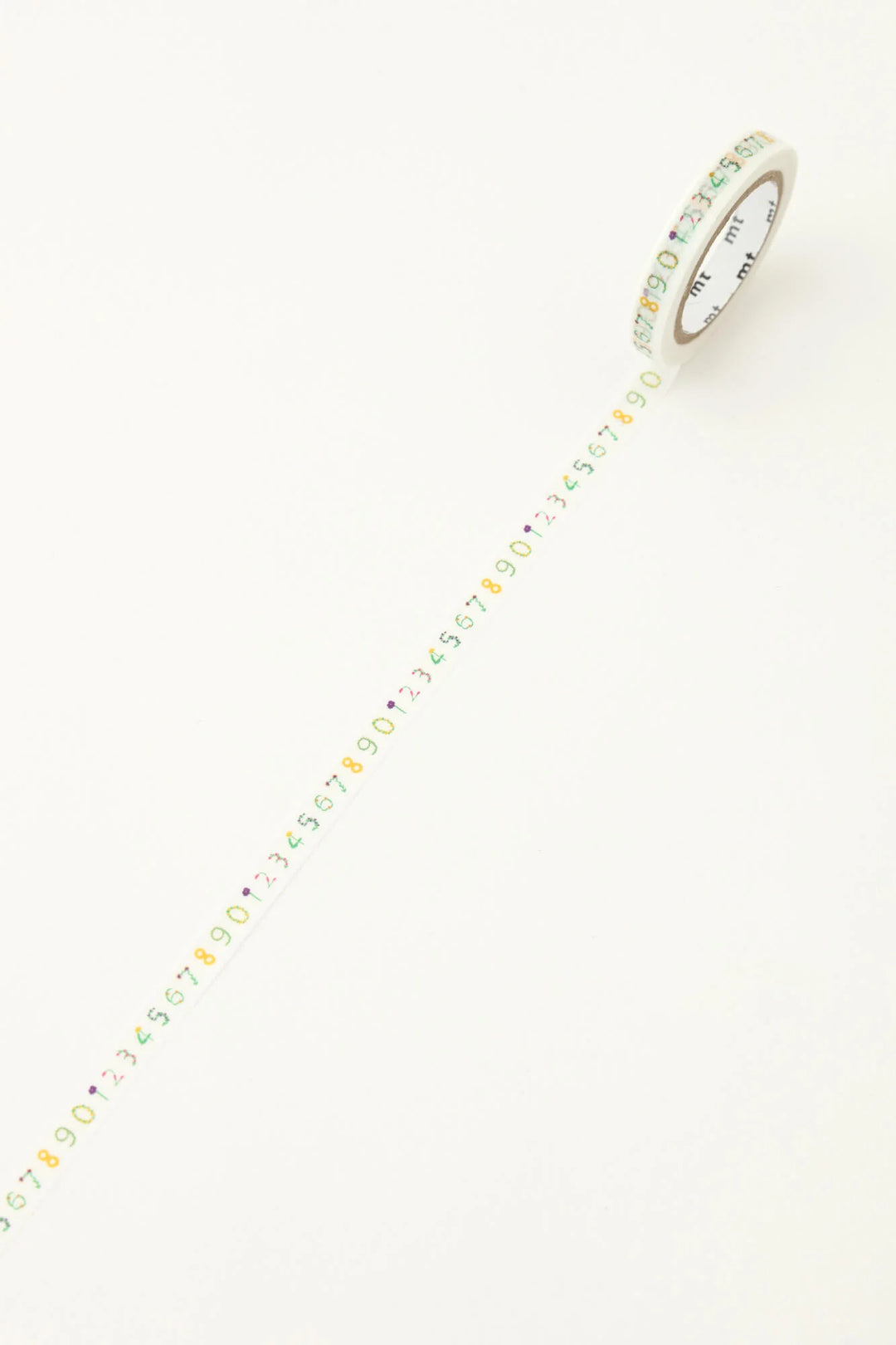 x SOU SOU - 7mm Roll of Tape - Floral Numbers