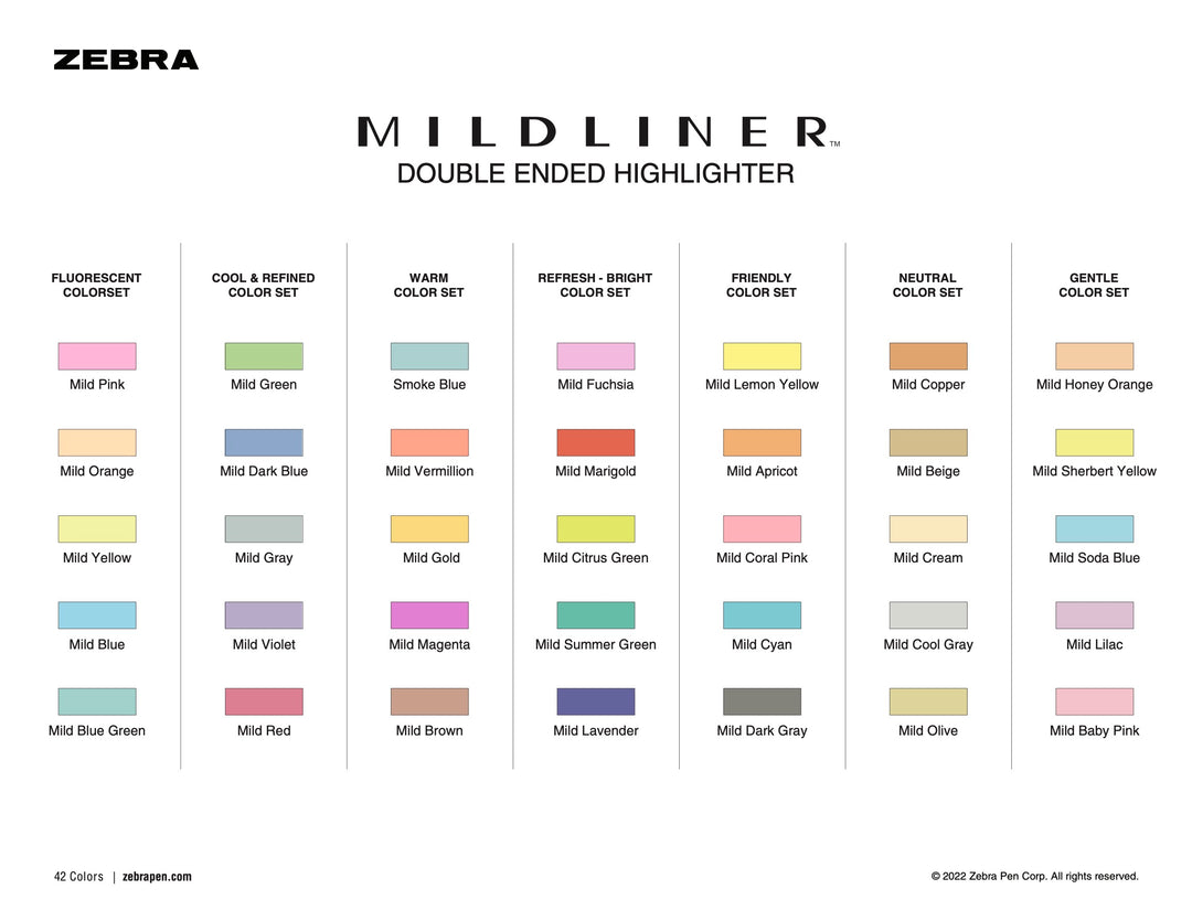 A Zebra Mildliner - Single Marker chart shows 25 dual-tip highlighters in six color sets—fluorescent, cool & refined, warm, refresh-bright, neutral, and gentle—with each shade’s name and swatch in labeled columns.