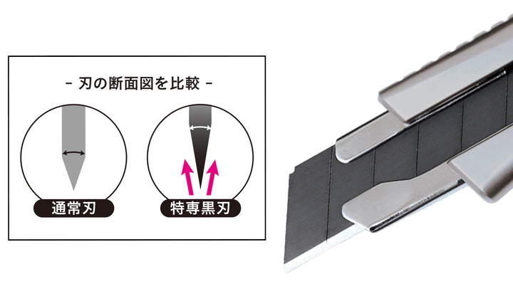 18mm Autolock Cutter