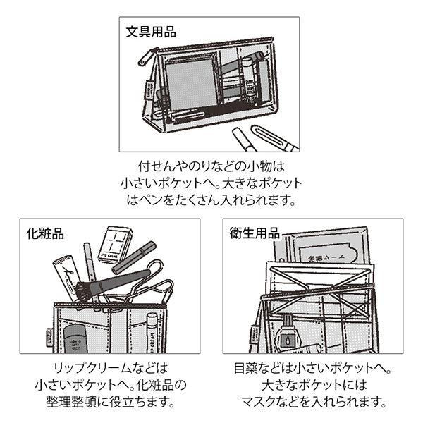 Illustrations show how to organize items in the Midori Pen & Tool Mesh Pouch with Gusset: top for stationery, left for cosmetics, right for hygiene products. Each section has labeled pockets for pens, lip balm, and masks. Japanese text included.
