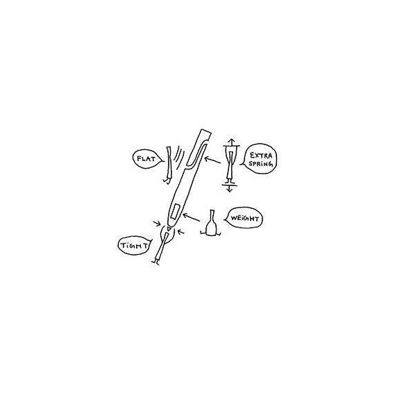 bLen Ballpoint Pen - tactile sensibility
