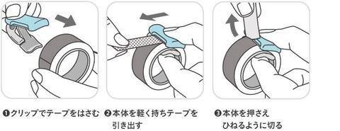 Karu-Cut Washi Tape Cutter - tactile sensibility