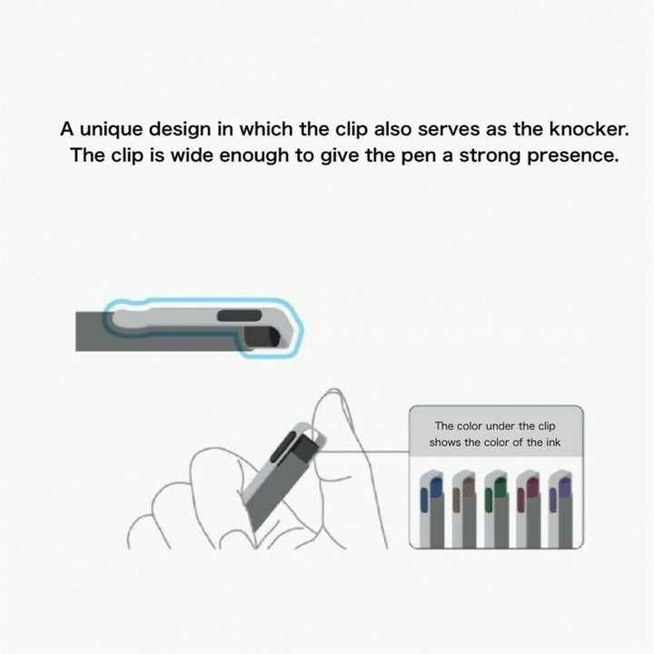 Ballsign iD Gel Pen