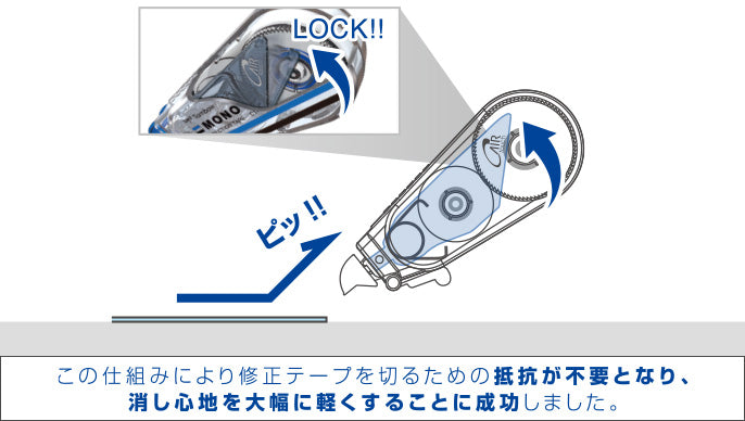 Mono Air - Correction Tape
