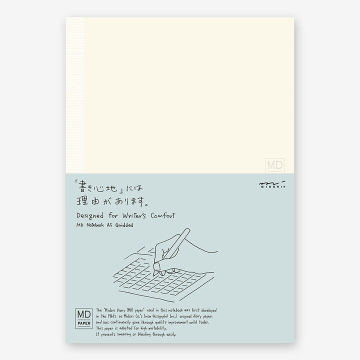 MD Notebook - Grid Paper - A5 / B6 / A6 / A7