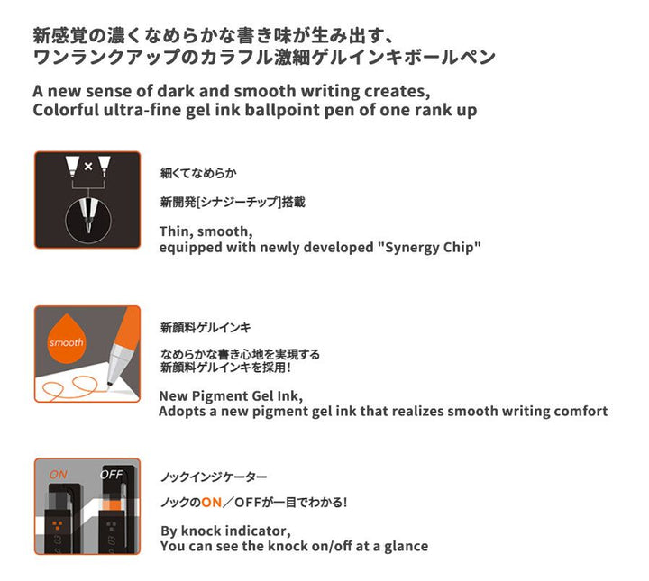 Juice Up Gel Pens - Pastels