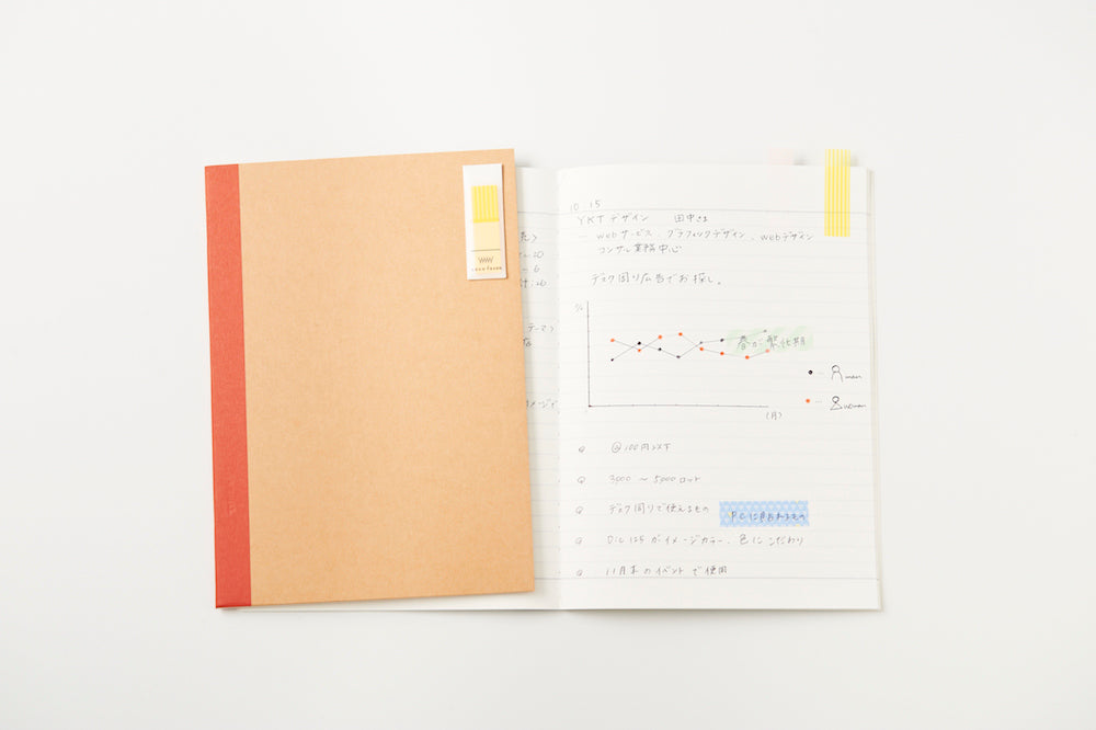 Coco Fusen Index Markers - Medium - Pattern Yellow