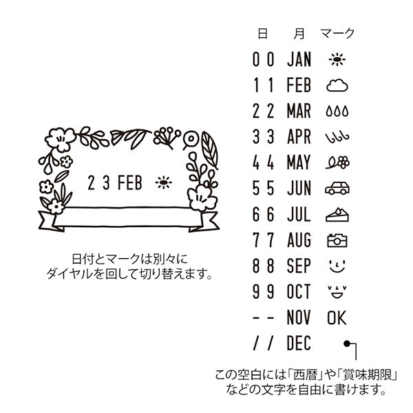 Rotating Date Stamp - Flowers