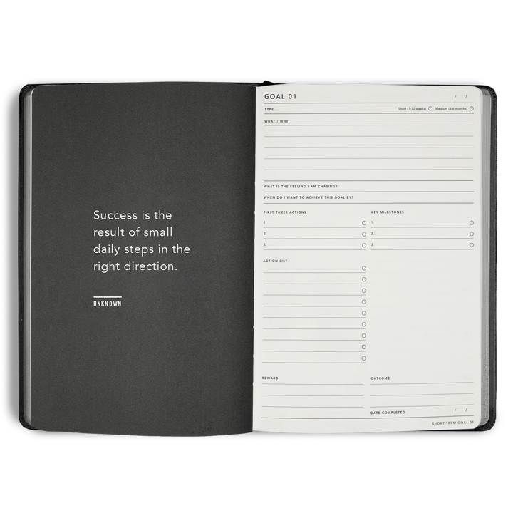 Non-Dated Goal Digger Planner B5