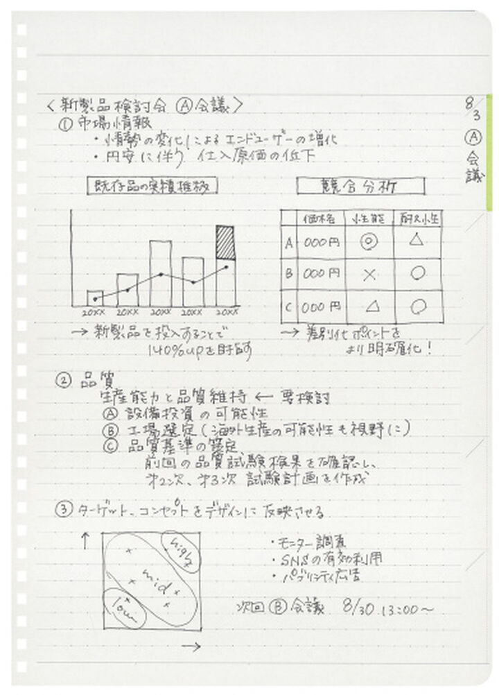 Soft Ring Biz Notebook - Slim Edition - Dotted Lines