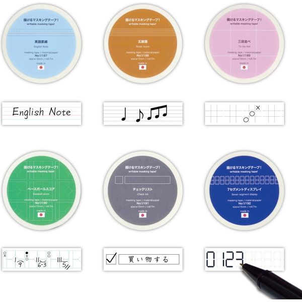 15mm Masking Tape no.192 - Digits Template
