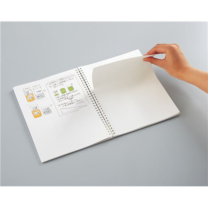 Soft Jelly Ring Notebook - Translucent