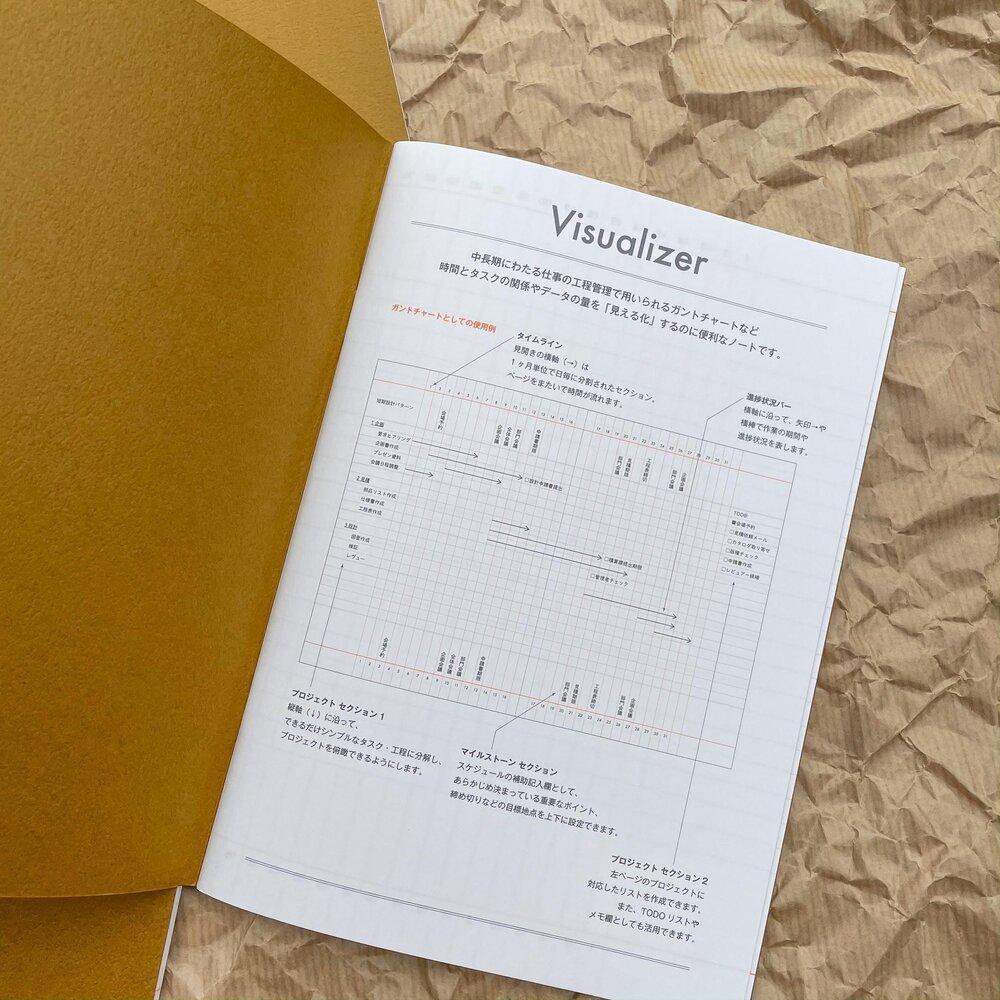 Visualiser Notebook Gantt Chart Visualiser Notebook • LUDDITE • TACTO Studio Stationery ️ ...